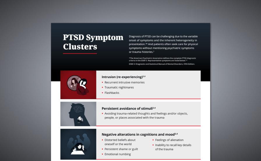 PTSD Symptom Sheet